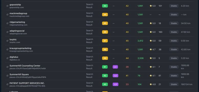 Competitor Analysis Agent