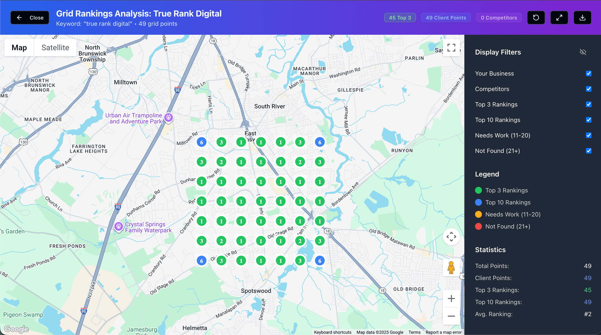 Grid Ranking System Demo