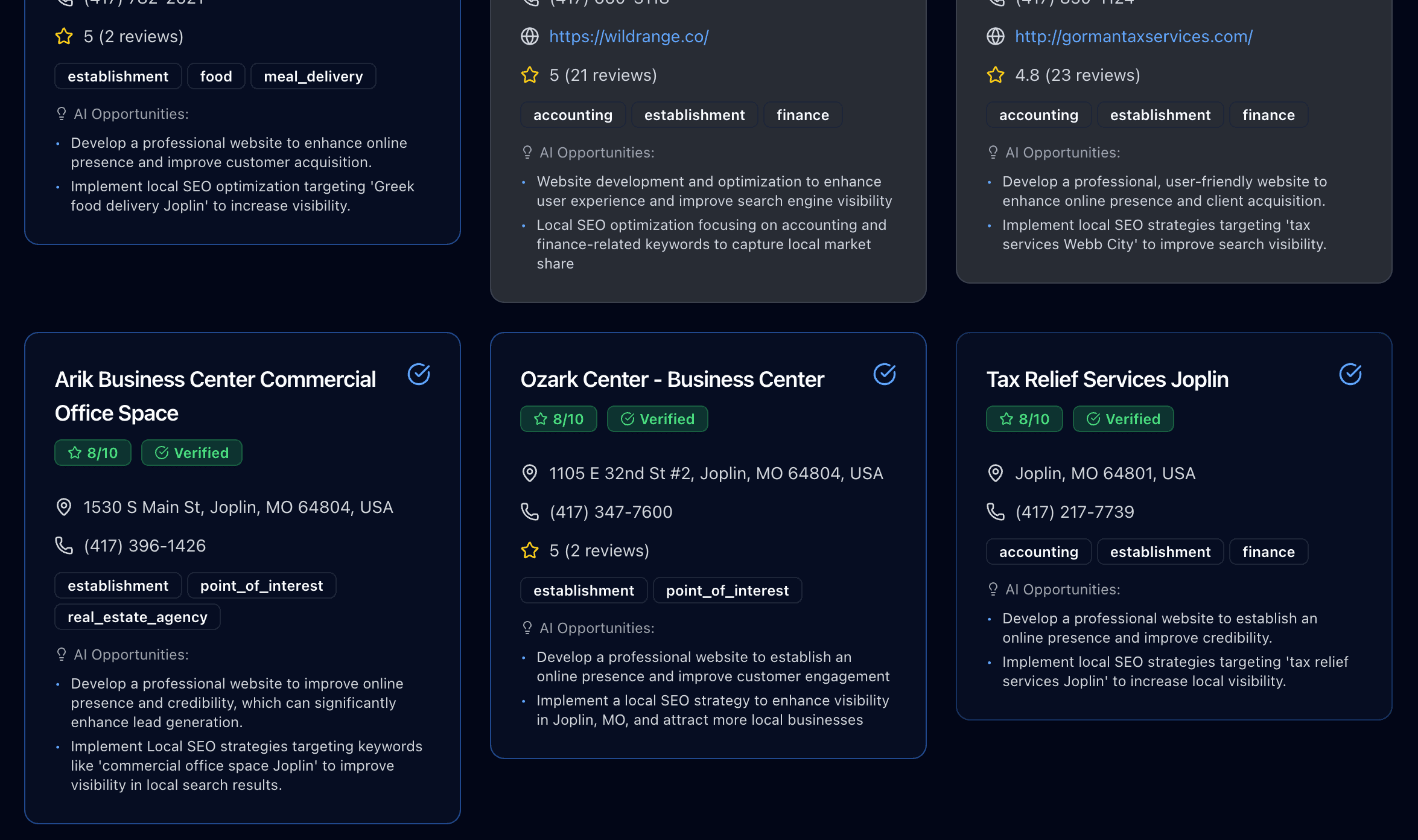 Lead Generation Results Dashboard