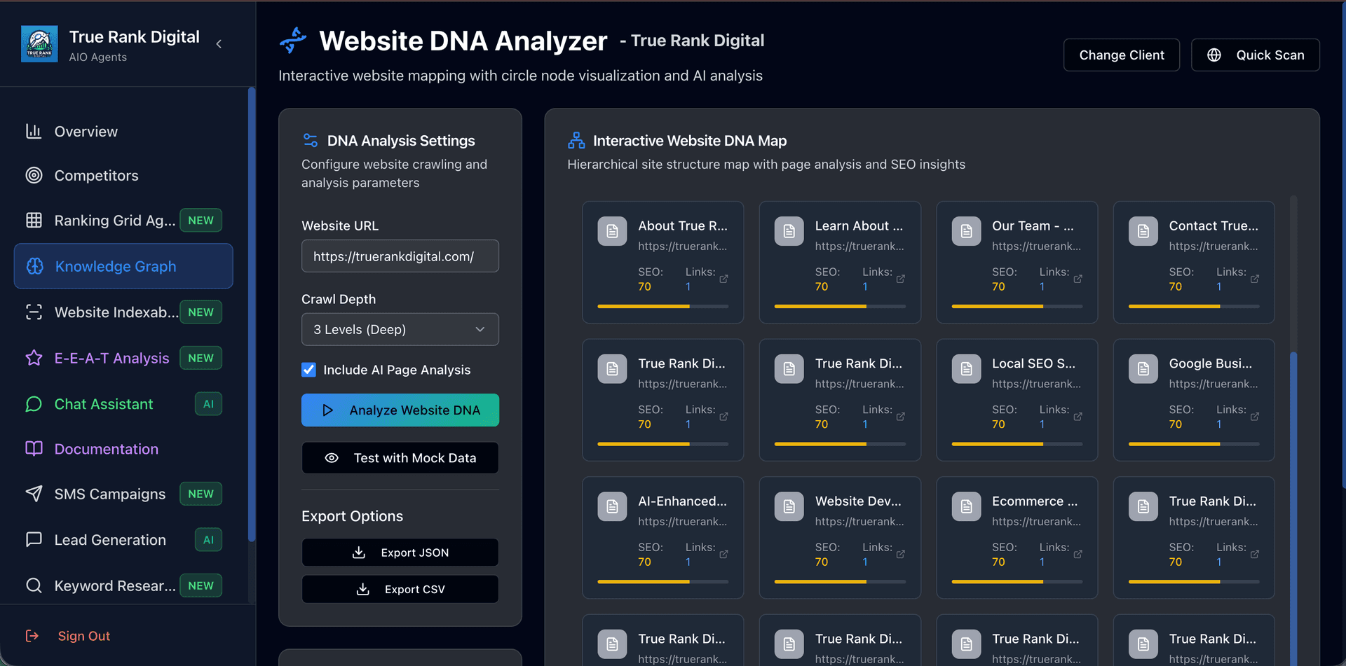 Knowledge Graph Optimization